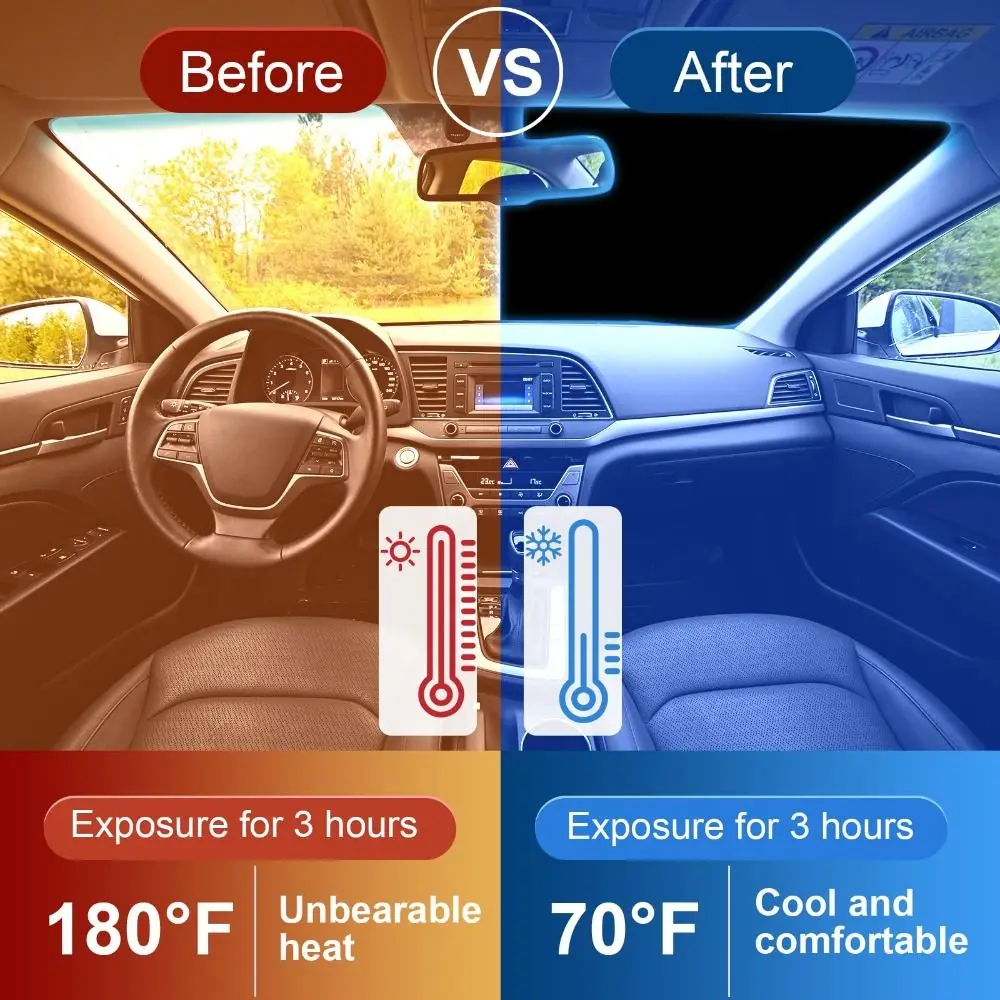

Folding Design Windshield Sun Shade Heat Protection Anti Glare Car Sunshade Cover UV-Anti Heat Insulation