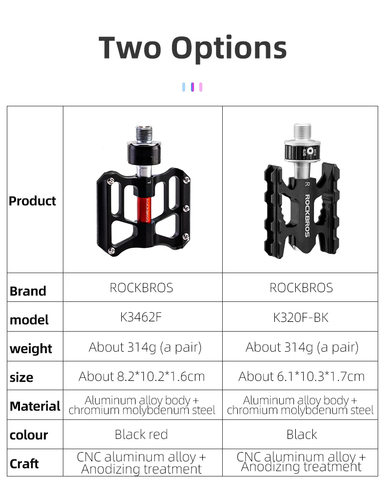 ROCKBROS Fahrrad Pedales Mtb Quick Release CNC Regendicht Dichtung Lager 8,2 cm Verbreitert Nicht-slip Chrom Molybdän Bike Straße pedal – Detail 2