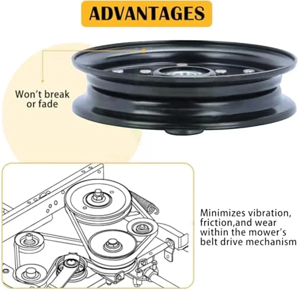 Lawn Mower Pulley 1…
