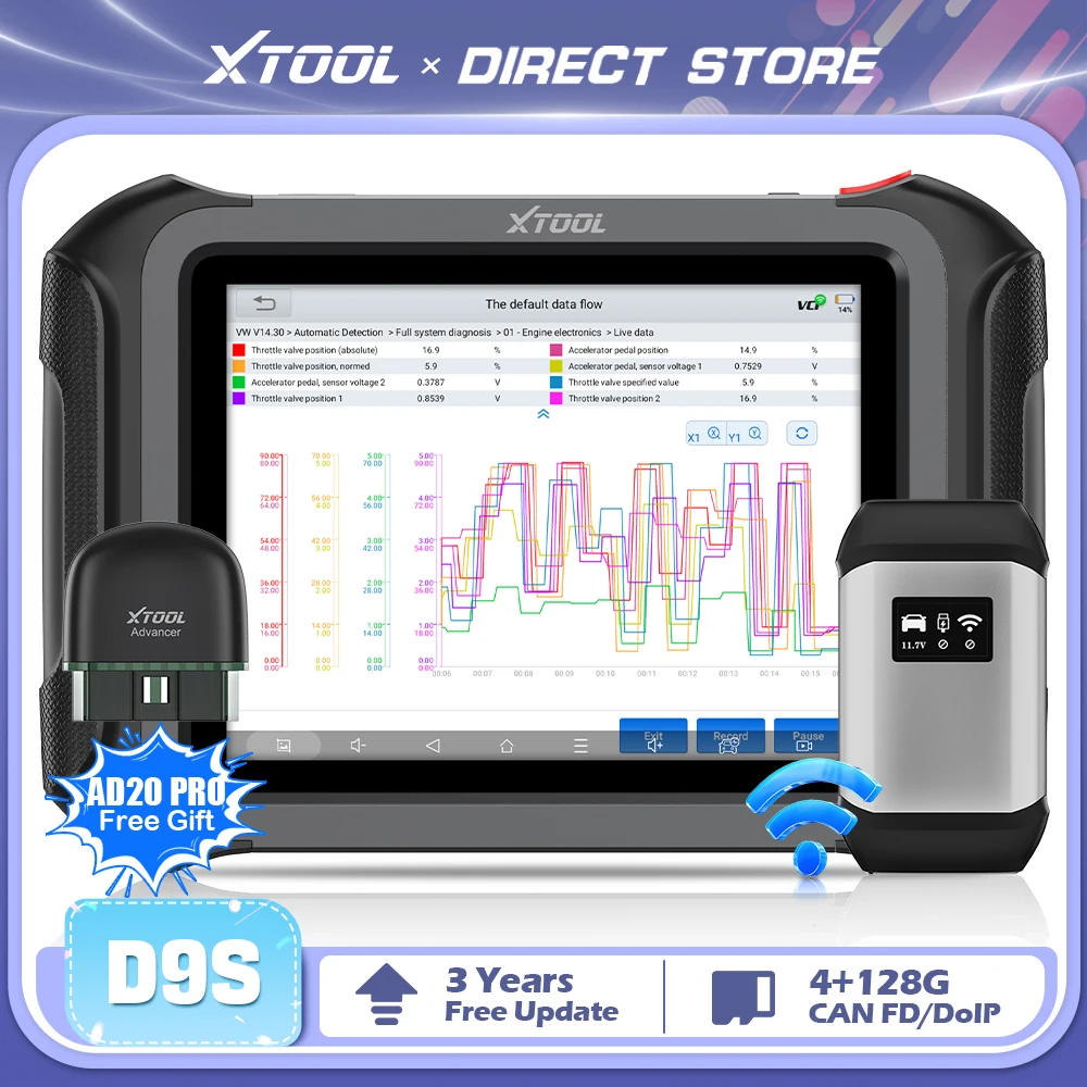 XTOOL D9S Bluetooth Diagnostic Tools Ecu Coding Bi-directional Scan Tool 3-Year Free Update Built-in DoIP/CAN FD Topology Map