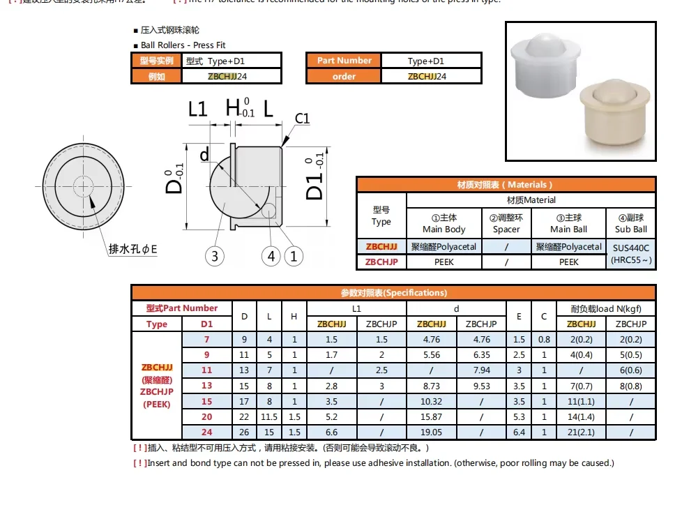 ZBCHJJ Press-fit Full Nylon Ball Transfer Unit Embedded Universal Ball Roller Steel Ball Caster Wheel