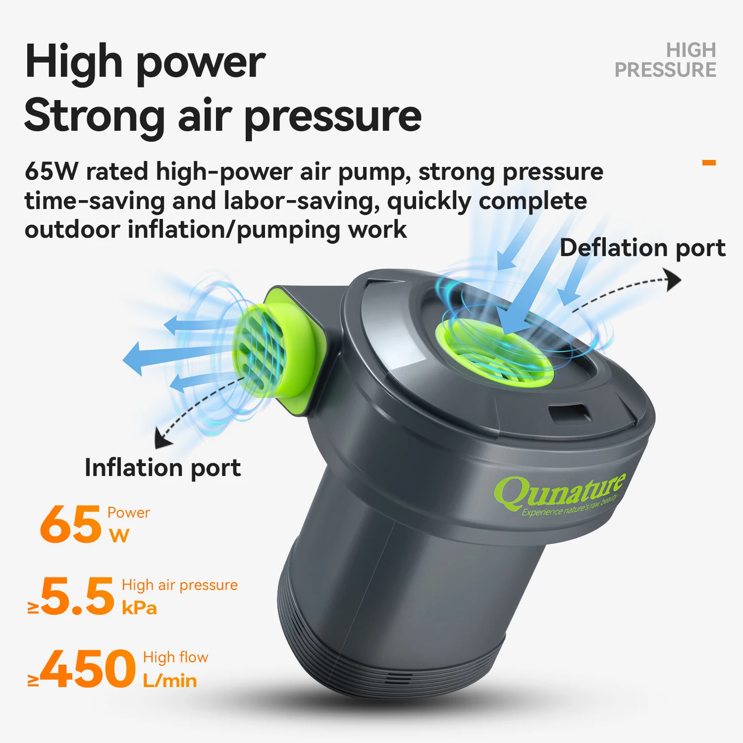 Bomba de aire eléctrica rápida Portátil al aire libre, alta potencia 2 en 1 inflación y desinflación eficiente batería de larga duración para acampada colchones de aire almohadas anillos hinchables almacenaje hinchable