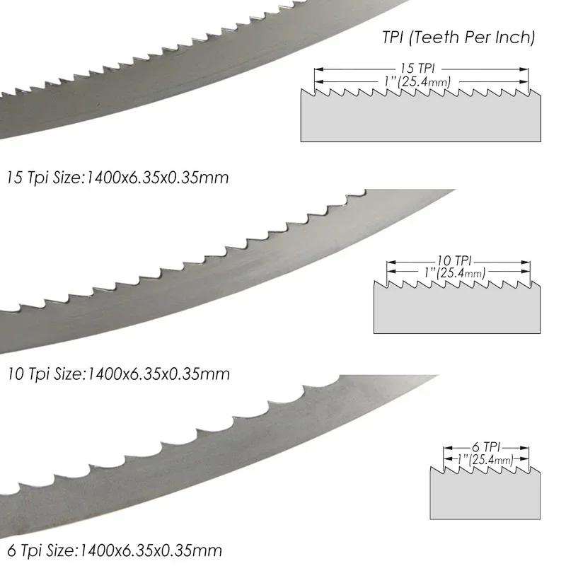 2PCS 1400mm Bandsaw Blade 1400x6.35x0.35mm Woodworking Tools Accessories For fox Charnwood Einhell 8” Wood Band Saw TPI 6 10 15