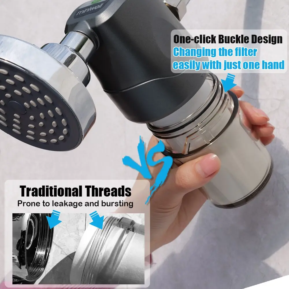 Imagem -04 - Miniwell Shower Filter System L700-b01 Remova Água Dura Cloro e Contaminantes Ideal para Cabelo Amaciamento da Pele