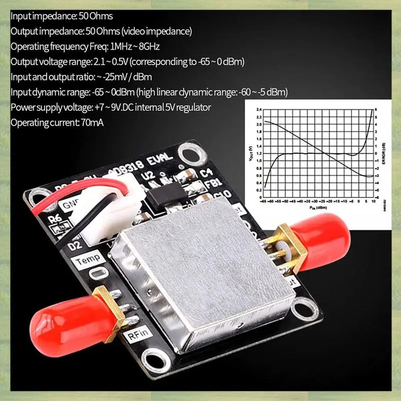 N15R-2X AD8318 Logaritmische Detector Mondule Versterker 1M-8Ghz 70DB Dynamische ALC AGC Controle, Logaritmische Detector Mondule