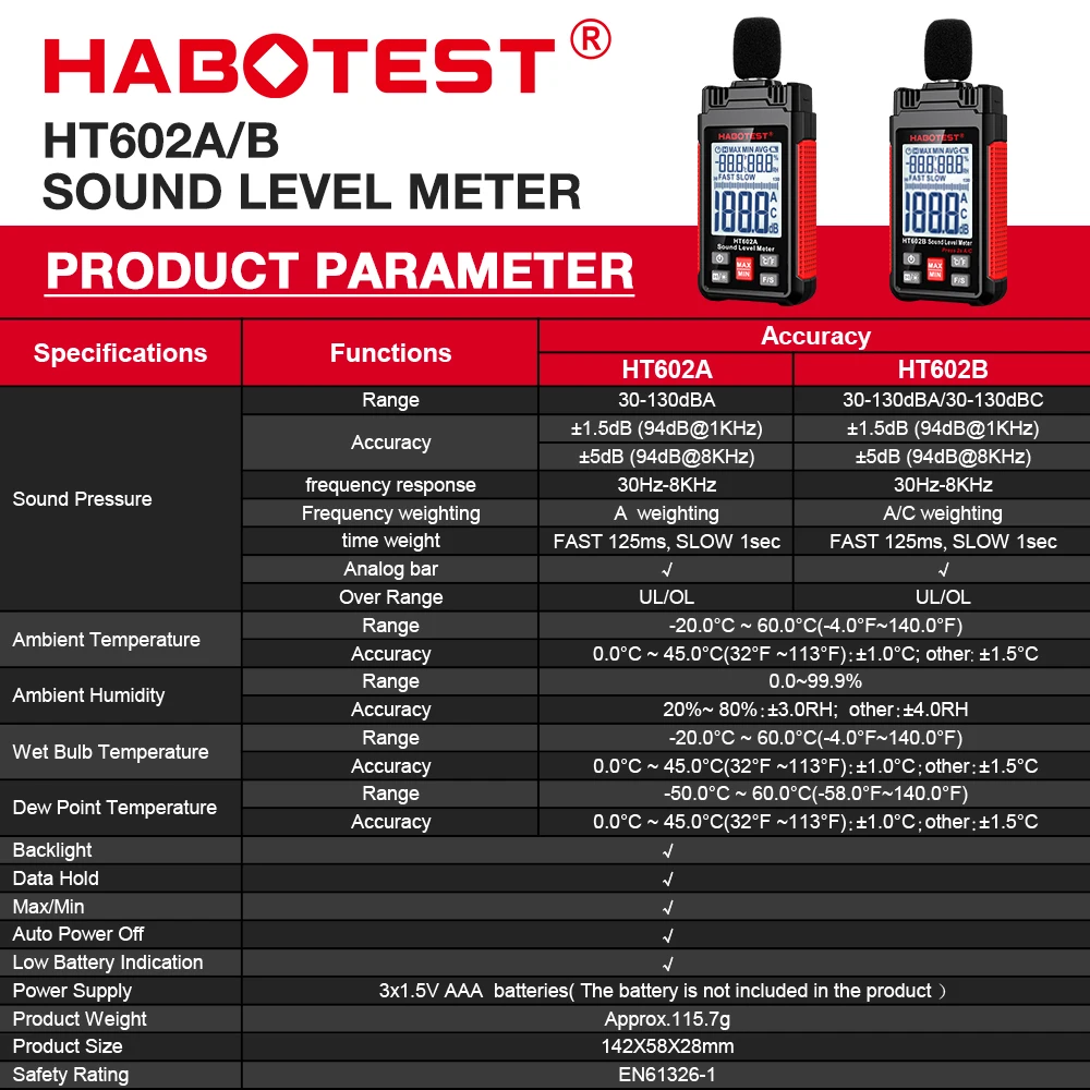 HABOTEST HT602 Sound Level Meter Digital Handheld DB Meter Sonometros Noise Audio Level Meter 30-130dB Decibels Mini Sound Meter