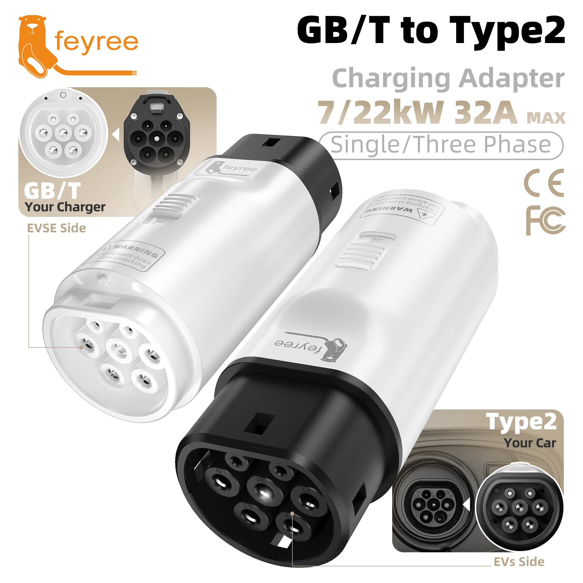 Feyree GBT to Type 2 Converter EV Charger Station Adapter EVSE 16/32A Single/Three Phase Connector for Type2 Car Charging Socket