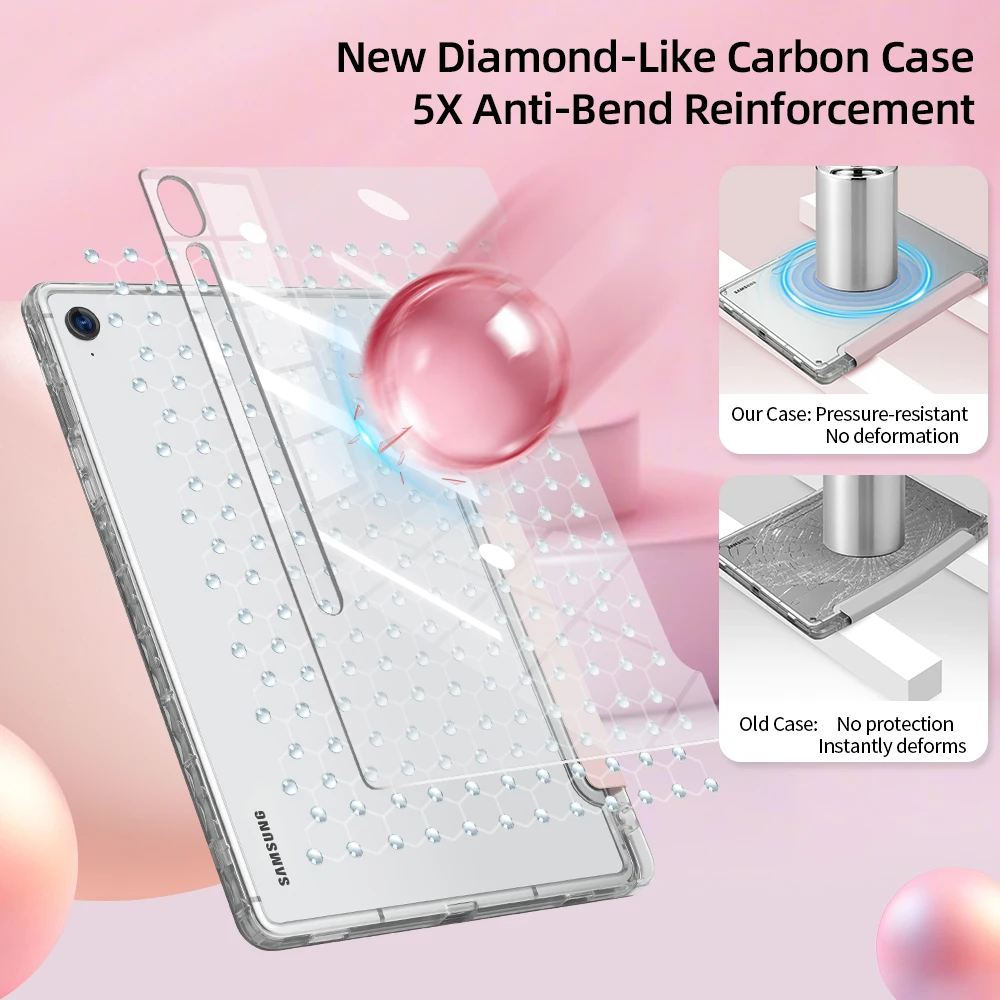 Case for Samsung Galaxy Tab S10/S9 FE/S10 Lite/S9 11in A9/A11 A9+/A11+ with Pencil Holder Acrylic Back Cover Auto Sleep/Wake