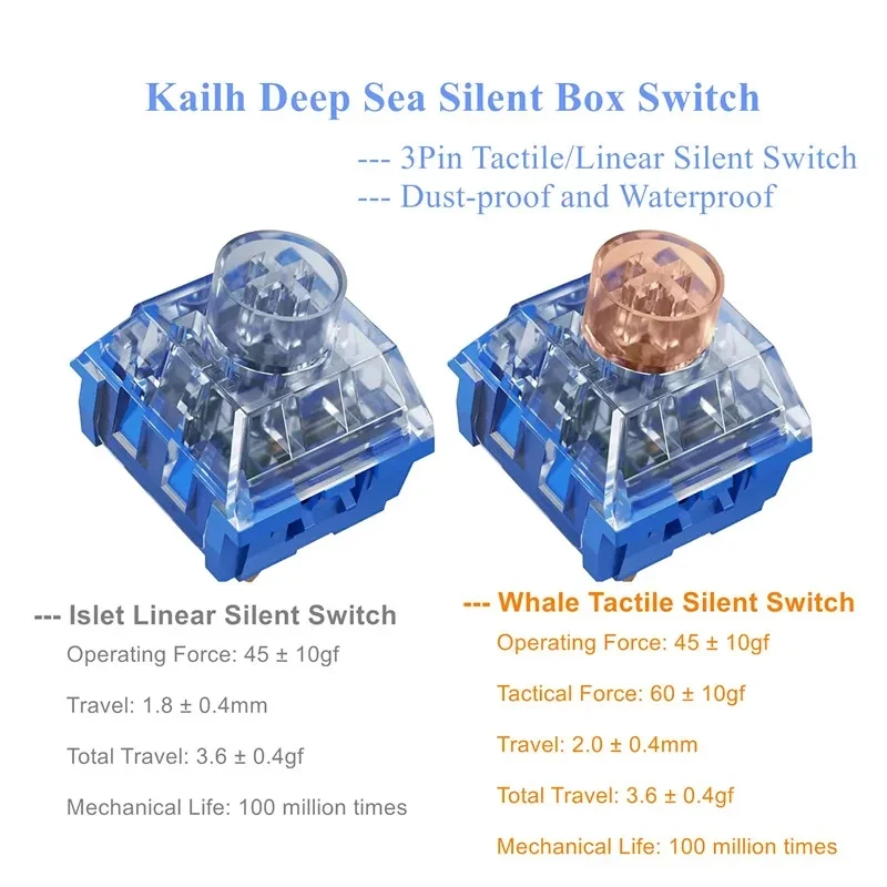 Kailh Deep Sea Pro Whale Silent Tactile Switches Islet Linear Switches for Lubed Mechanical Keyboard Switch