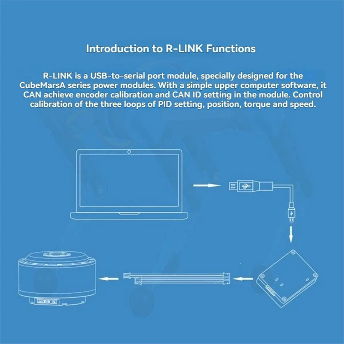 LINK V2.0 USB-to-Serial Module for CubeMars Series Dynamical Modular CANID PID Setting Control Calibration Part