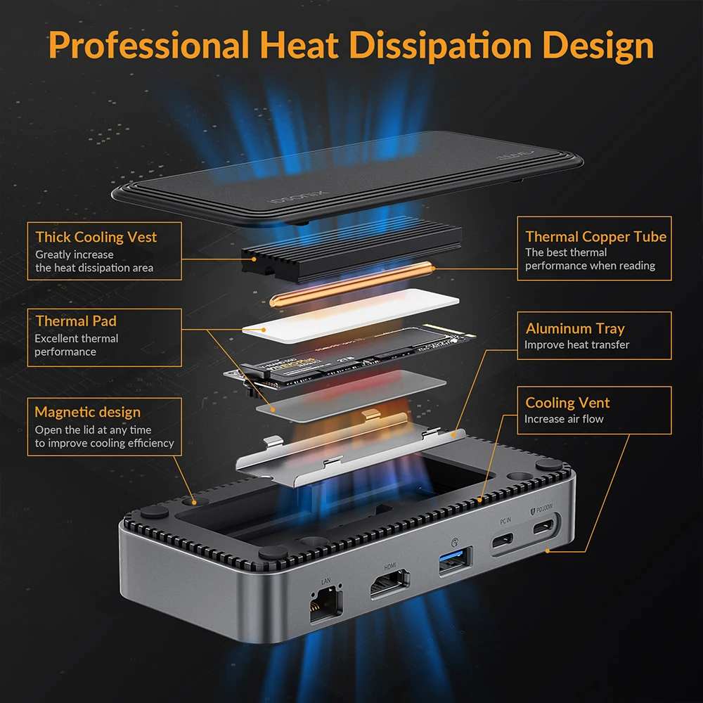 Imagem -05 - Idsonix-hub Usb c com Adaptador de Gabinete Ssd M.2 Nvme 10 em Dock Station Velocidade 10gbps com Hdmi 4k 1000m Ethernet Pd100w