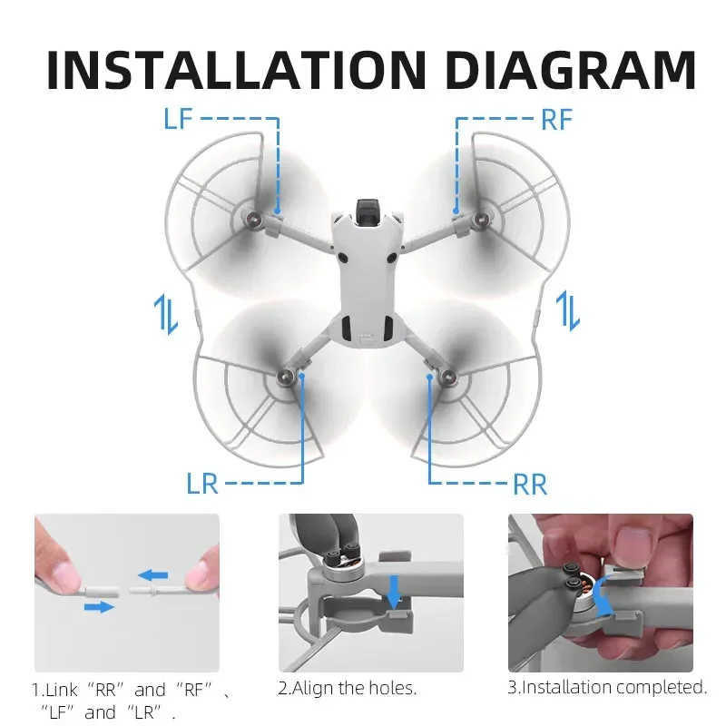 BRDRC Propeller Guard for DJI MINI 4 PRO Lightweight Protective Cover Anti-collision  Ring Wing Fans Blade Cover Accessory