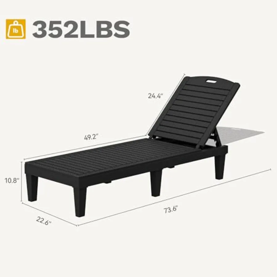 Thumbnail 3 - #15 Compare Chaise Lounges Before You Buy