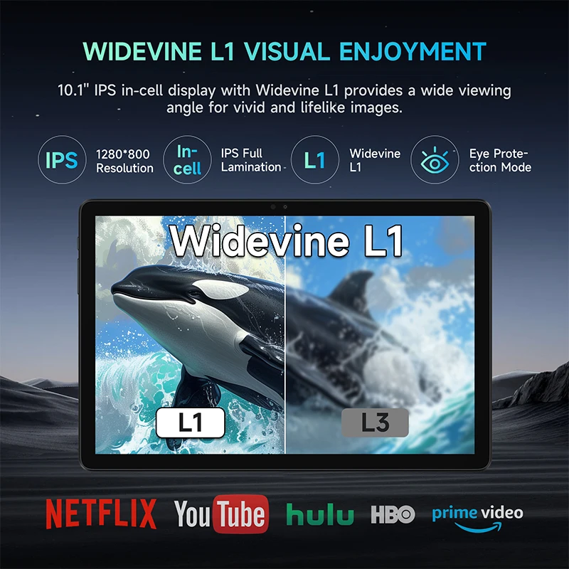 تابلت ALLDOCUBE iPlay60S مقاس 10.1 بوصة 60 هرتز 1280 × 800 شاشة Allwinner A523 12 جيجابايت (4 جيجابايت + 8 جيجابايت افتراضي) ذاكرة الوصول العشوائي 128 جيجابايت وذاكرة قراءة فقط WiFi6 7000 مللي أمبير في الساعة أندرويد 14