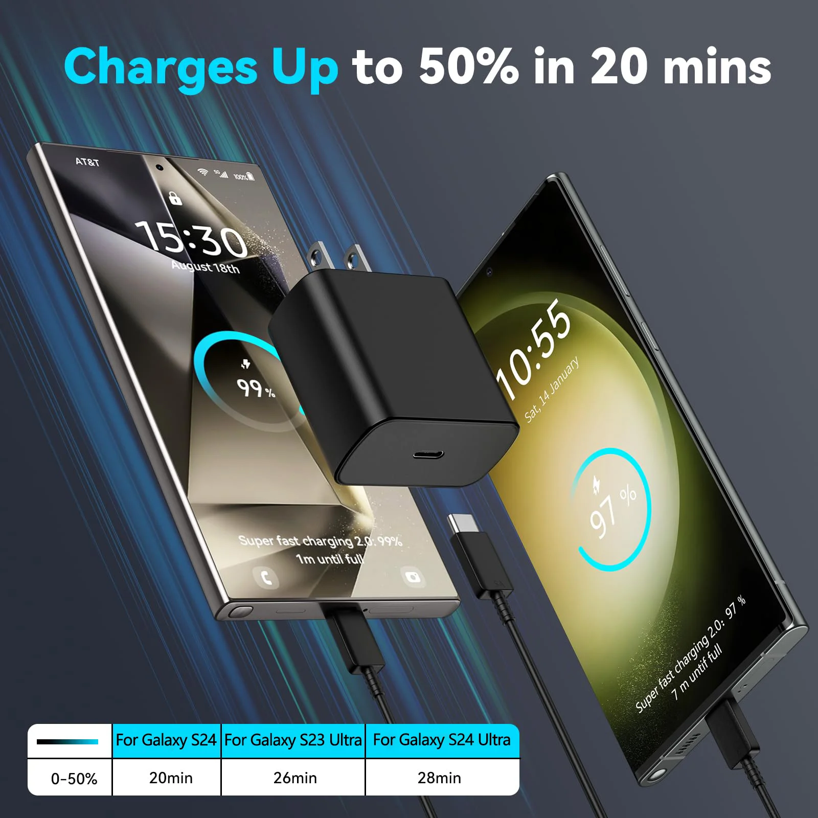 45W supersnel opladen met type C-kabel voor Samsung PD USB C-oplader EU / US-stekker voor Samsung Galaxy S23 S22 S21 Ultra Plus Note