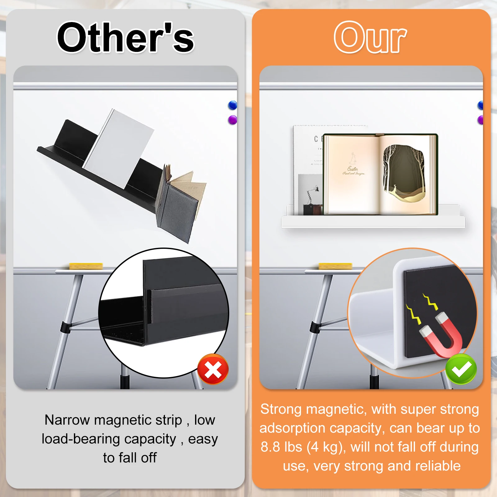 رف كتب مغناطيسي للسبورة البيضاء ، رف كتب معدني قابل لإعادة الاستخدام ، حاصل على ، وشاشات عرض كتب مغناطيسية ، 17 بوصة ، 2.