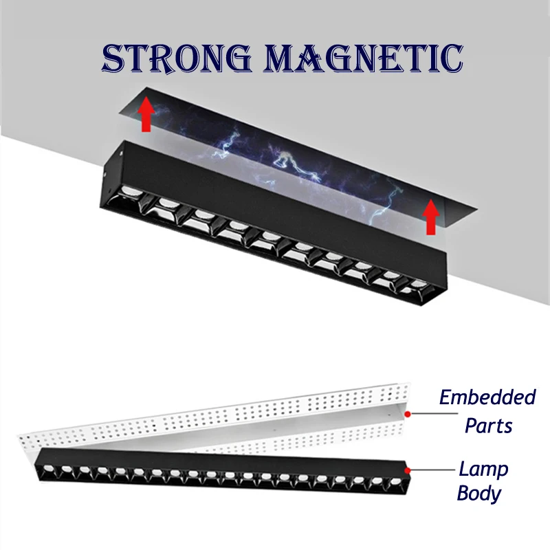 Led bezramowe RecessedMagnetic Downlight nowoczesna niewidoczna długa taśma 90Ra kryty sufit liniowy kratka oświetlenie punktowe AC110/220V