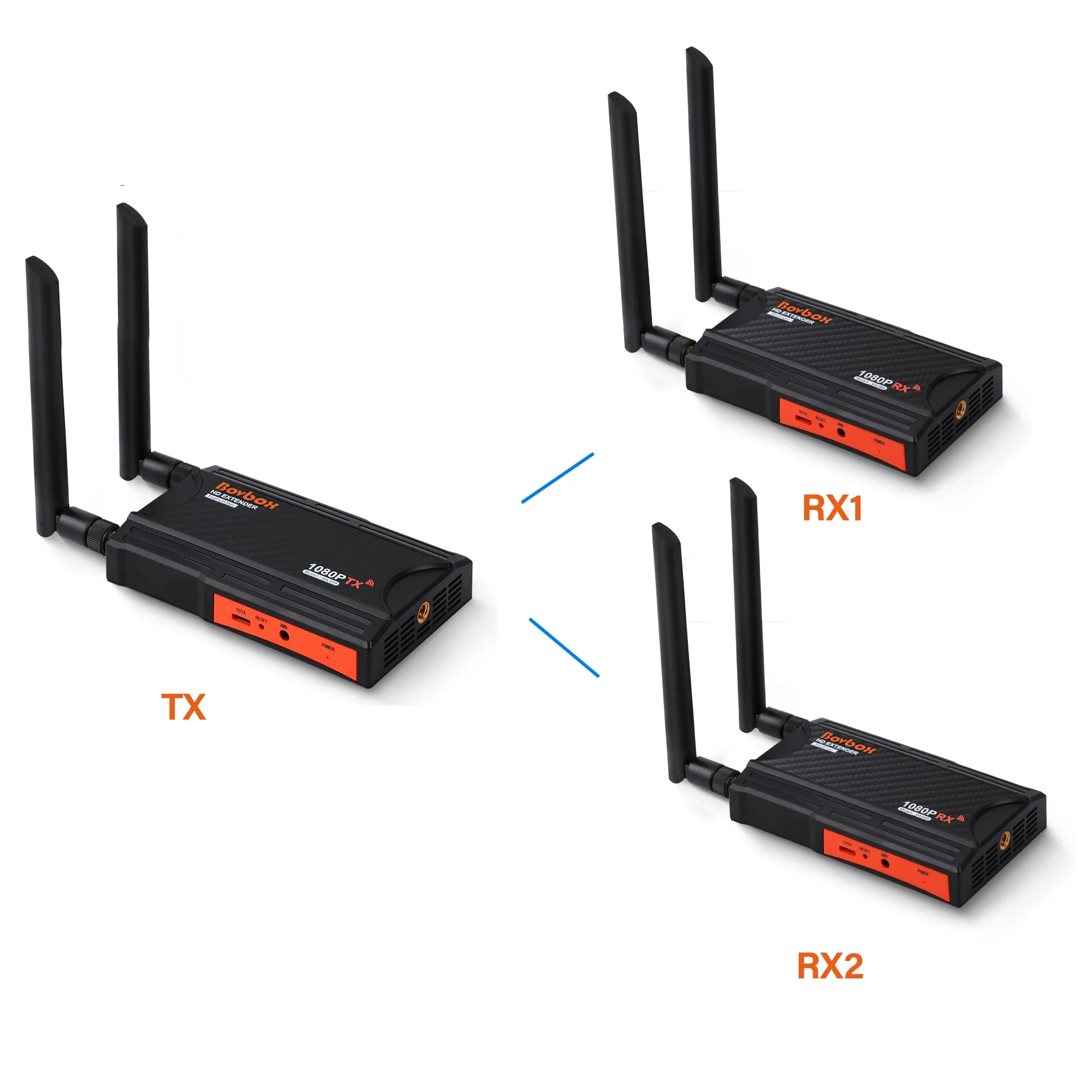 モニター、ビデオ送信機および受信機用のワイヤレスhdmiエクステンダー、1ラップトップ接続、2、3、4、tv共有、ps4、pcからモニター、200m