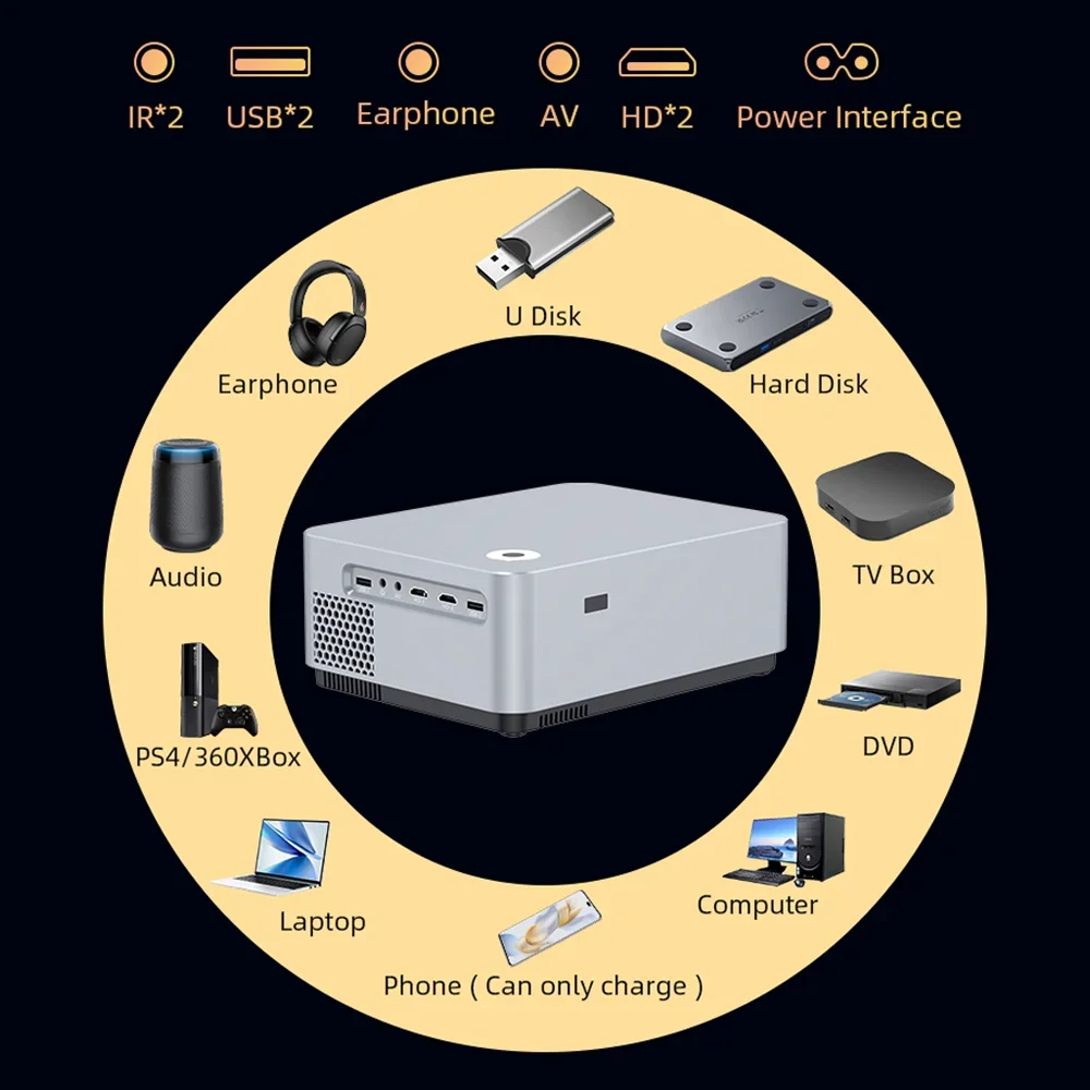 

4K Projector Everycom X30W Pro TV Projector 4k 1080p Home Theater Video Projecteur Portable Wifi Proyector Projector