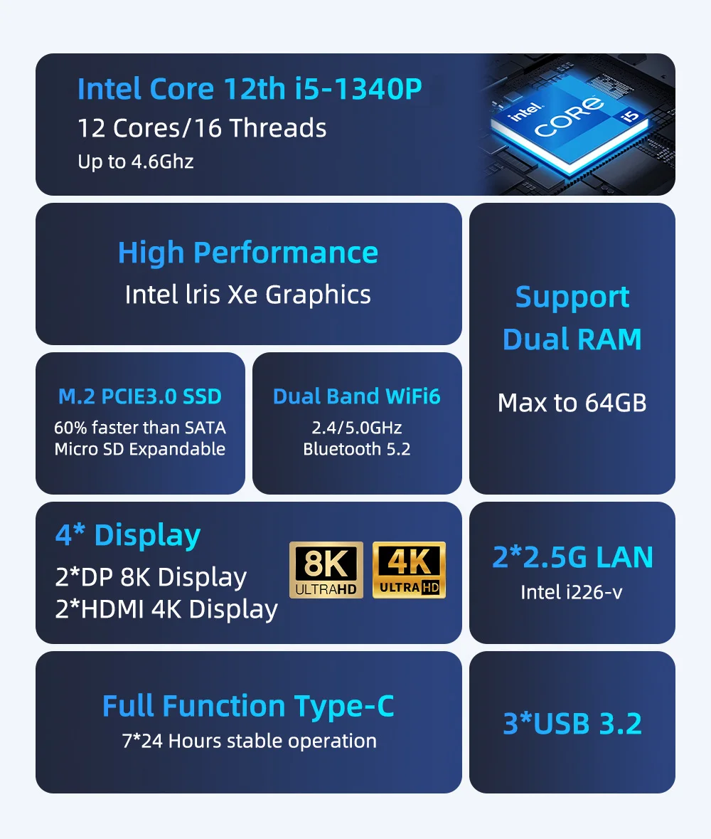 ZXIPC Mini PC Computer Gaming Intel Core i5 1335U 16G 512GB CPU NUC Kantoor DDR5 NVMe Gaming Mini Computer HDMI VGA Vier Display