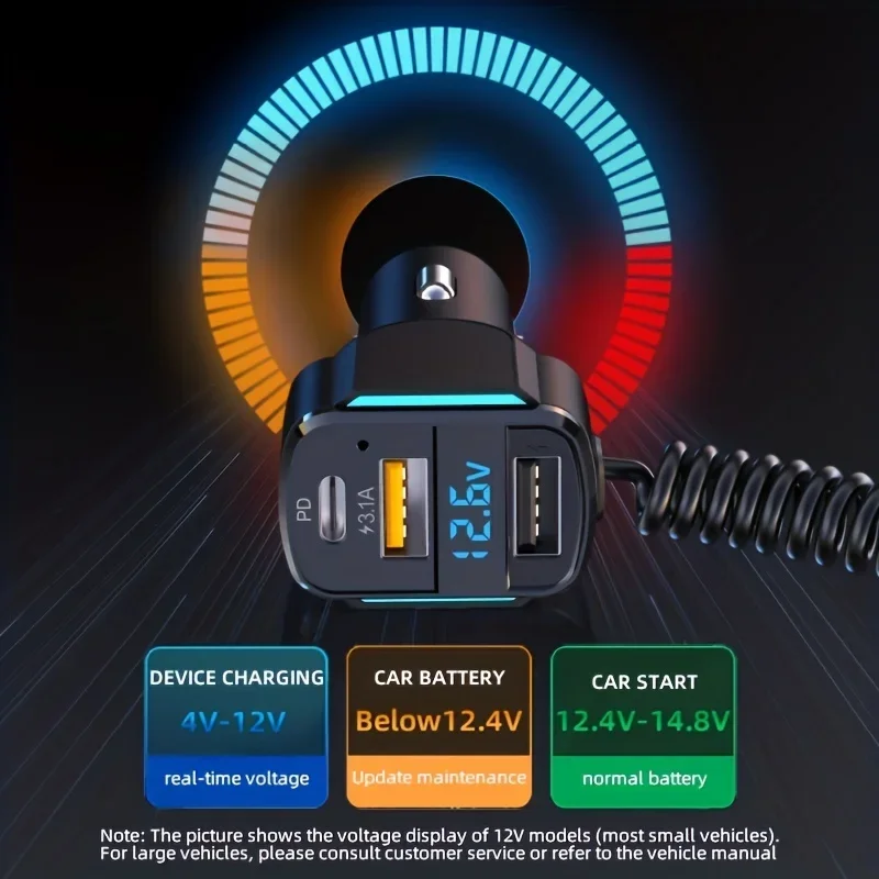 3-in-1 Car Charger PD Fast Car Charger (K4) QC3.1 Type C 2 USB Charging Ports + 1 Type C Fast Charging Micro USB Type C