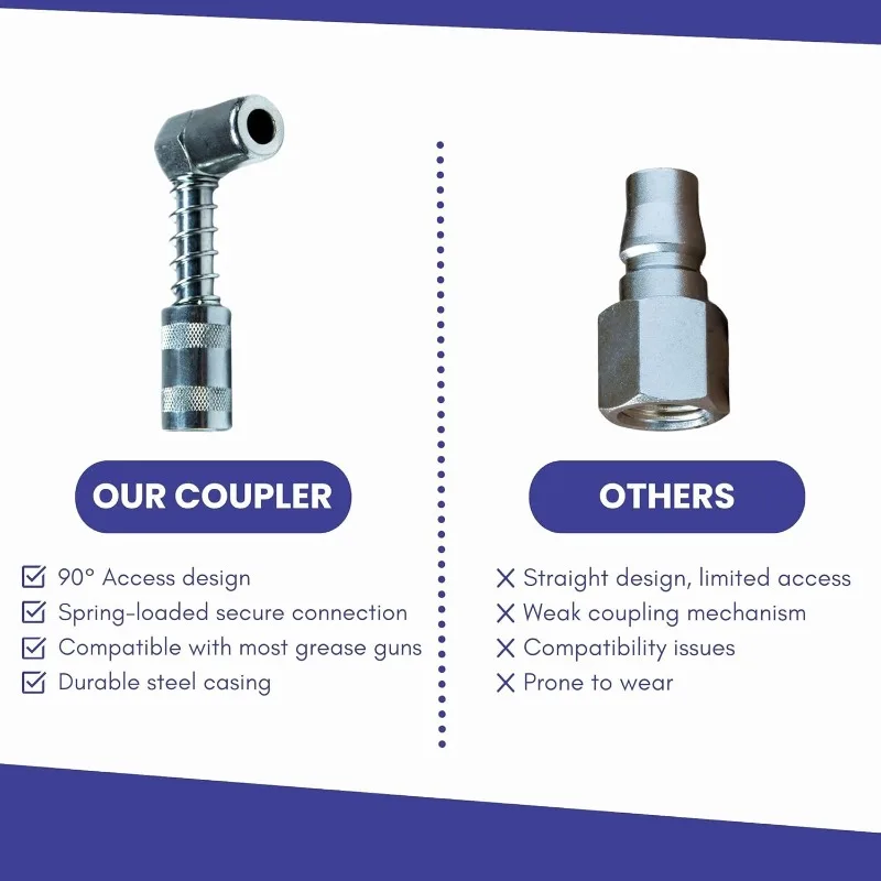 90 °   فوهة تركيب محول مقرنة الشحوم تناسب جميع أدوات تزييت البنادق الشحوم لمعدات متجر السيارات والجرارات