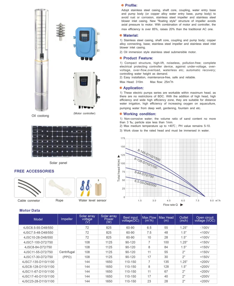 2200W 220V 태양광 양수기, 태양광 패널 포함, 수경재배용, 유량:8m3/h, 우물 깊이/양정 높이:216m, 실외용