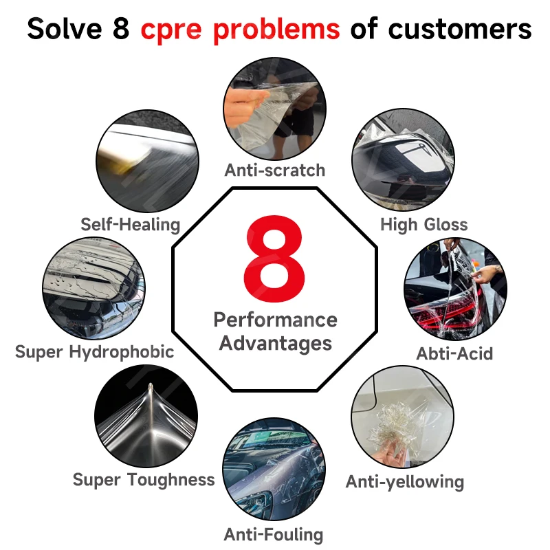 Hydrophobic Ability Film Glossy Clear PPF Heat Self Healing TPU 8.5mil OEM Transparent Car Body Film Body Stickers Ppf Film