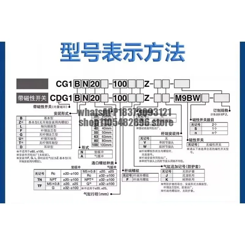 Manipulator Mini Cylinder CDG1BN20/25/32/40/50/63/80/100-25/50/75/100