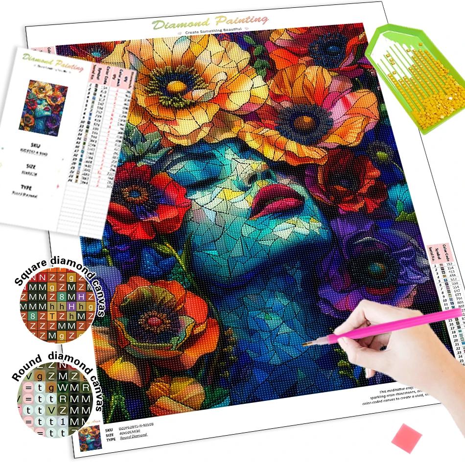 SDOYUNO Diamante Pintura Retrato abstrato Diamante Mosaico Desenho Com Diamantes Ponto Cruz Diy Presente Diamante Bordado Art Kit