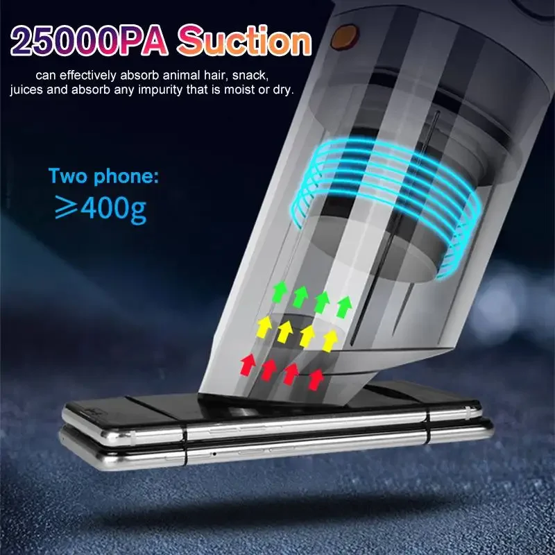 หุ่นยนต์เครื่องดูดฝุ่นแบบมือจับ PA 250W 25000PA สำหรับรถยนต์บ้านคอมพิวเตอร์ที่กรอง HEPA เครื่องทำความสะอาดที่มีประสิทธิภาพทั้งเปียกและแห้ง