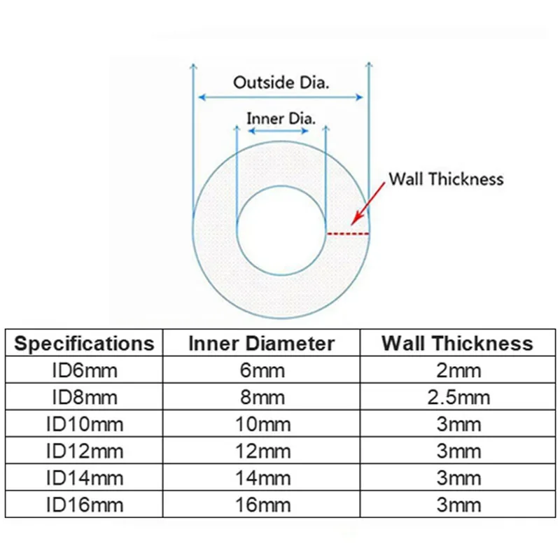 Tuyau d'huile en résine double couche, tube de carburant, haute pression, VPN, résistant à la pression, tuyau diesel, noyau noir et bleu, ID 6mm ~ 14mm, 1 à 5 mètres