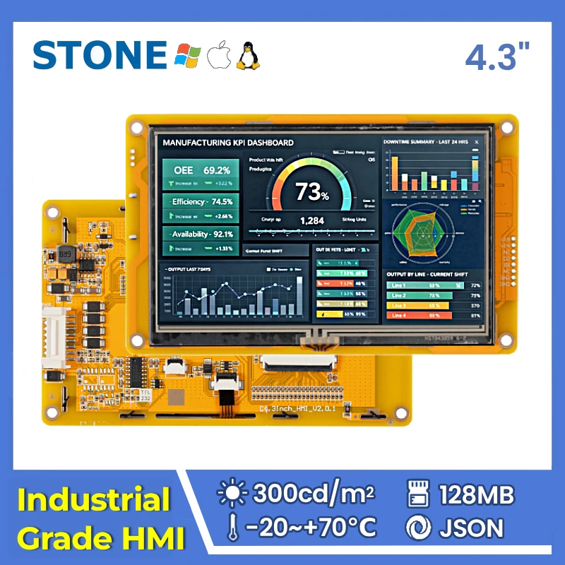 STONE C 4.3 Inch Industrial Grade TFT LCD HMI Display Panel Resistive Touch Screen Cortex A8 1GHz CPU 128MB 480*272 for Arduino