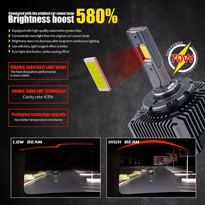 Thumbnail 4 - #47 Compare LED Headlight Bulbs Before You Buy