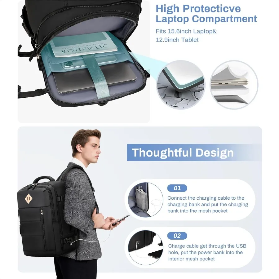 Travel Backpack 32L Weekender Bag for Men for Women