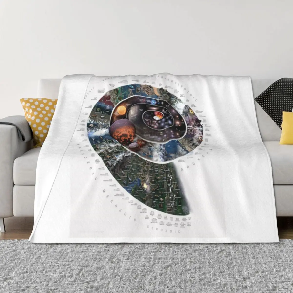 *ENGLISH* Nature Timespiral vertical layout light background! Throw Blanket Hairys Luxury Brand Travel Blankets