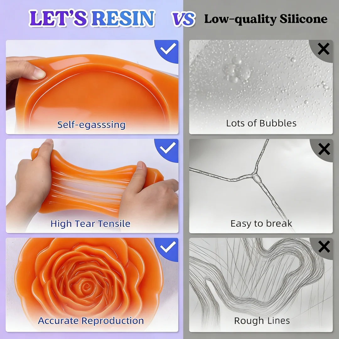 Durable Liquid Rubber Material - Resin Craft Material review and price