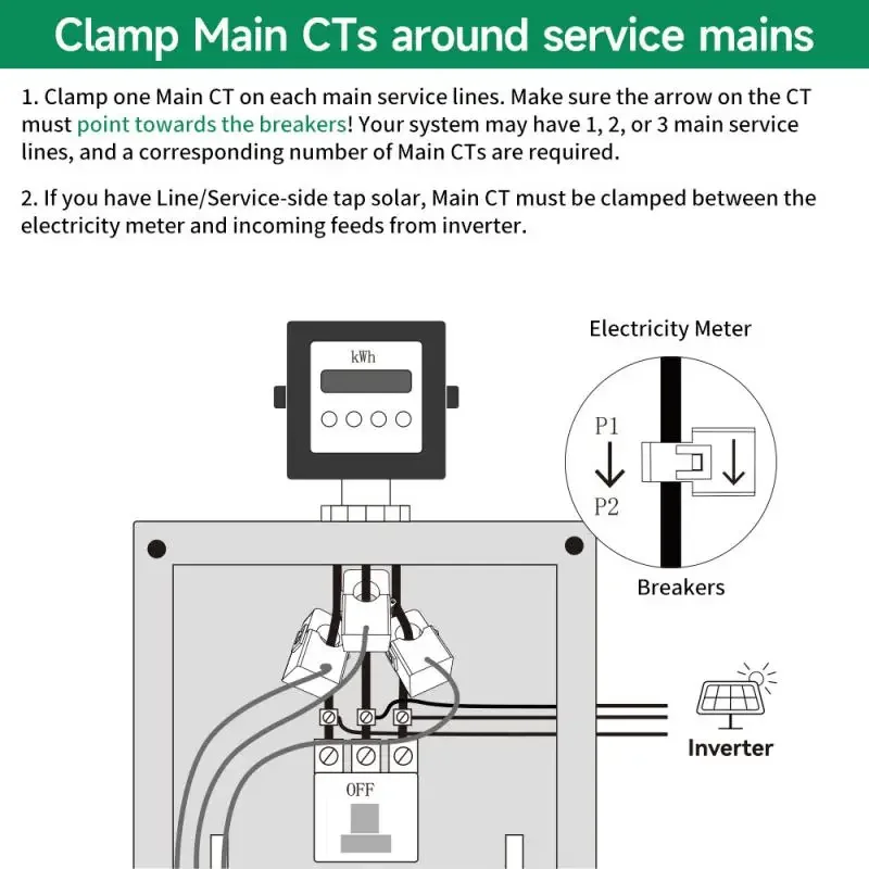 3 фазы 200/300A WIFI умная двунаправленная схема счетчик мощности энергии кВтч монитор 5 шт. CT зажим трансформатор тока от приложения TUYA
