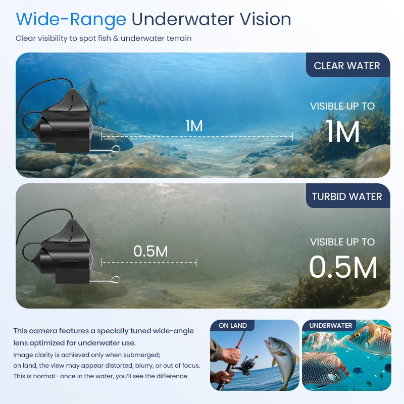 Underwater Fishing Camera Winter Fish Finder 4.3’’ Screen 15M/30M Cable Waterproof for Sea/River/Lake Fishing with Night Vision