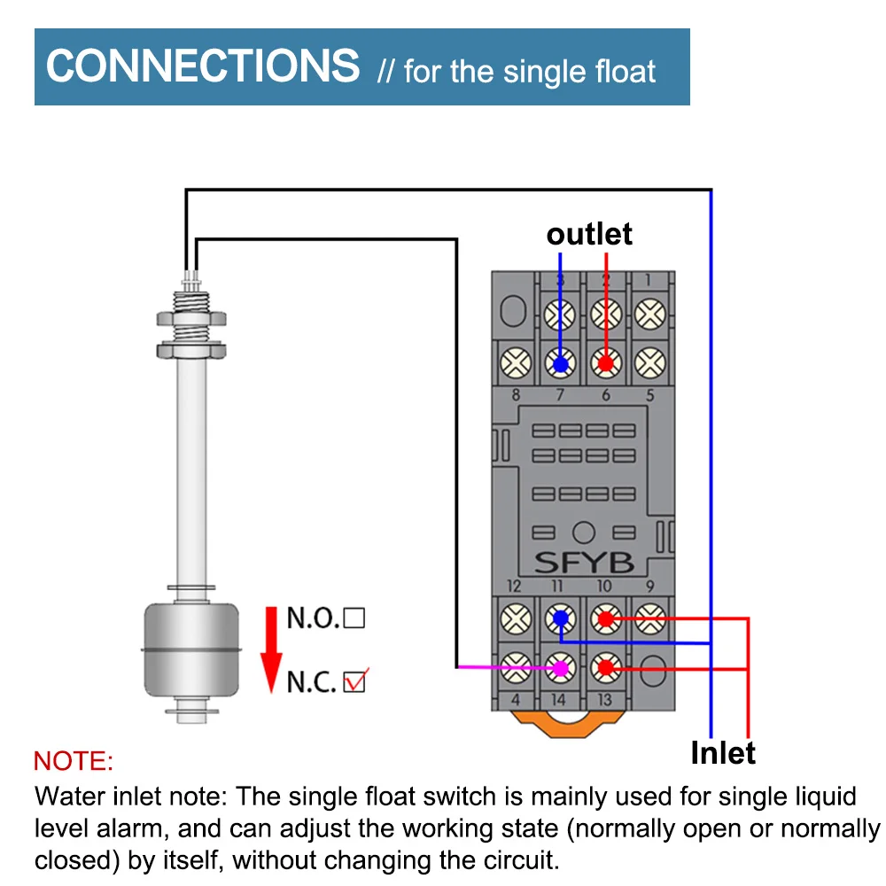 Free Shipping 1 Piece Float Switch Mini Type Poly Propy Water Level Liquid Sensor Normal Close 25mm-150mm Open