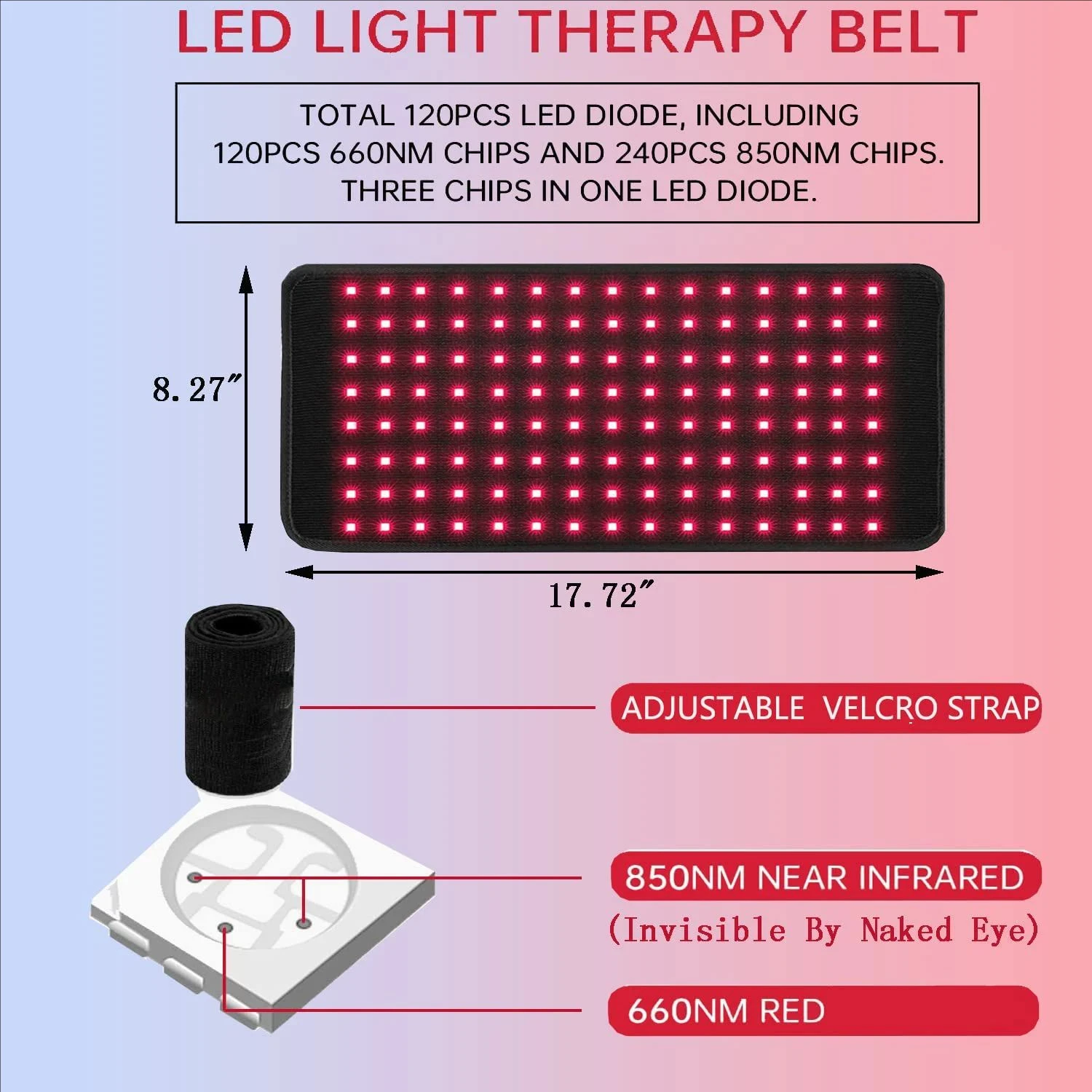 Coussin de thérapie par la lumière infrarouge LED, Instruments de beauté du visage et du corps, Soulagement des douleurs au dos, au genou, aux mains et aux pieds, 660nm, 850nm, Home Pad