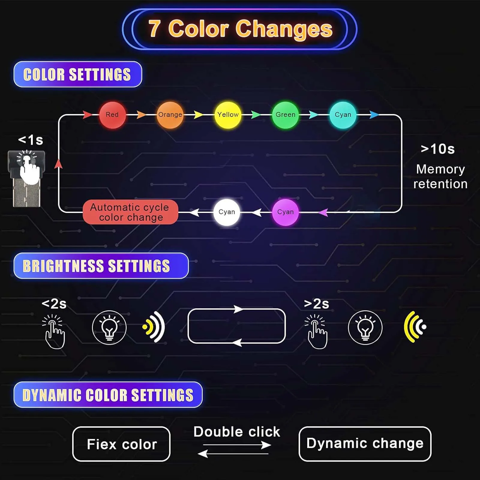 2pcs USB LED Car Interior Lights Mini Atmosphere Night Lamp For Auto Ambient Bedroom Hallway Decor