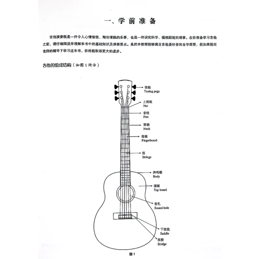 Classical Guitar for Beginners: Step-by-Step Method Book