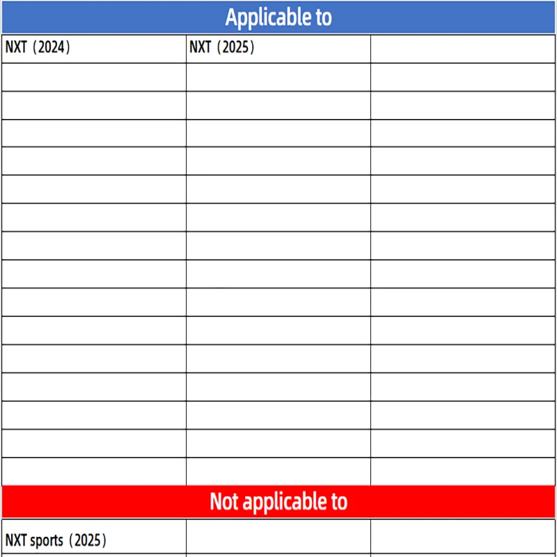 Spirit Beast Electric Motorcycle Seat cushion lock cover Lock hole ring luminous ring Keyhole protective cover For NIU NXT