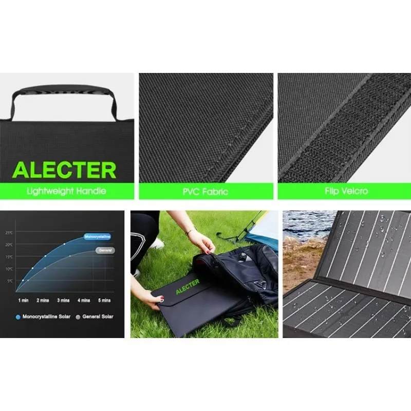 Easy Carry 30W Foldable Solar Panel USB DC Type-C & 10 Connectors Solar Charger For Power Station Laptop RV Camping