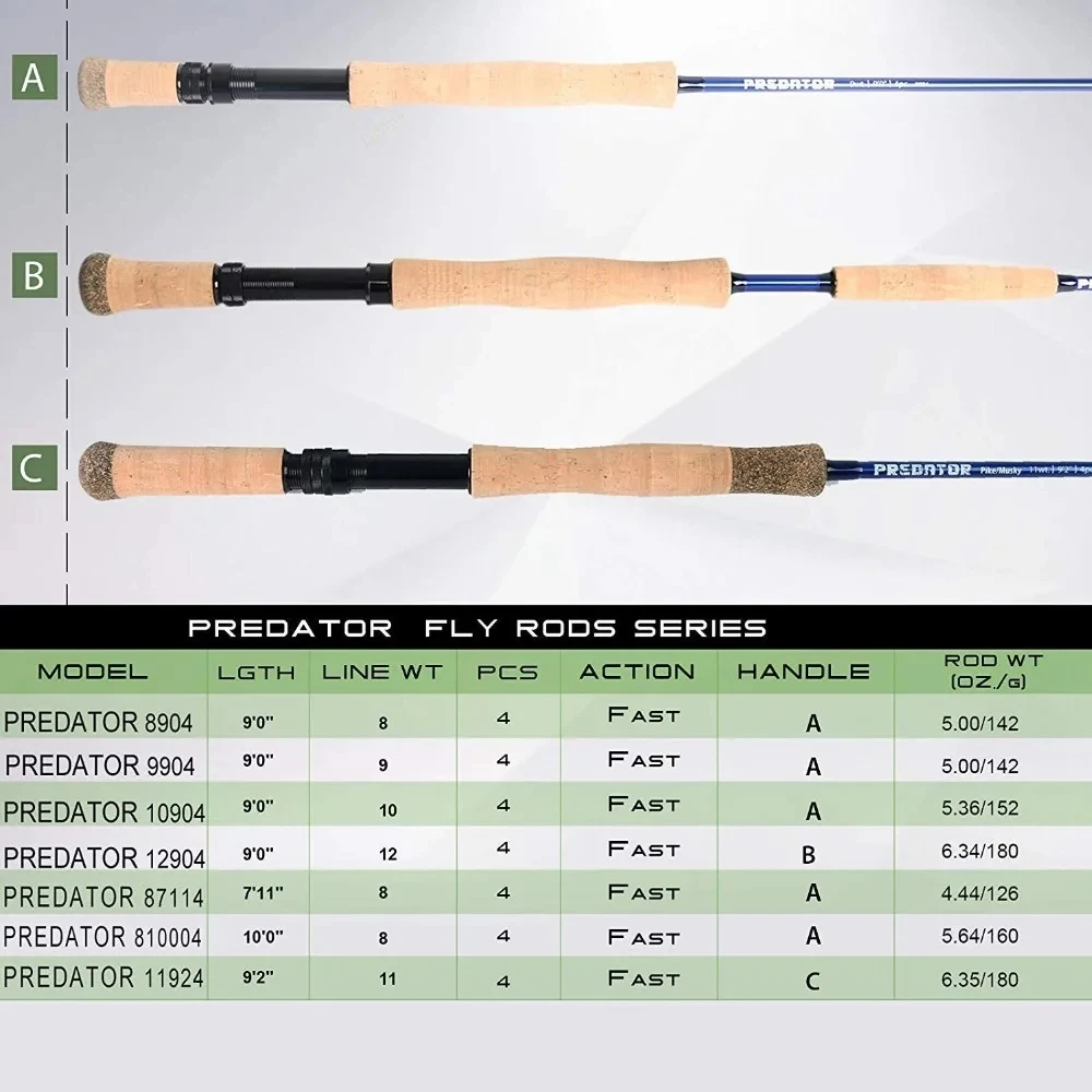 Imagem -02 - Maximumcatch-predator Saltwater Fly Fishing Rod 9ft Fibra de Carbono 30t sk 8wt 9wt 10wt 12wt Pcs