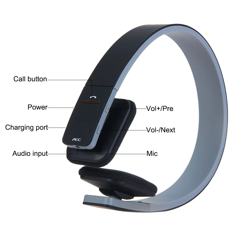 BQ618 head-mounted Bluetooth headset, wireless sports running fitness stereo subwoofer hands-free view 3