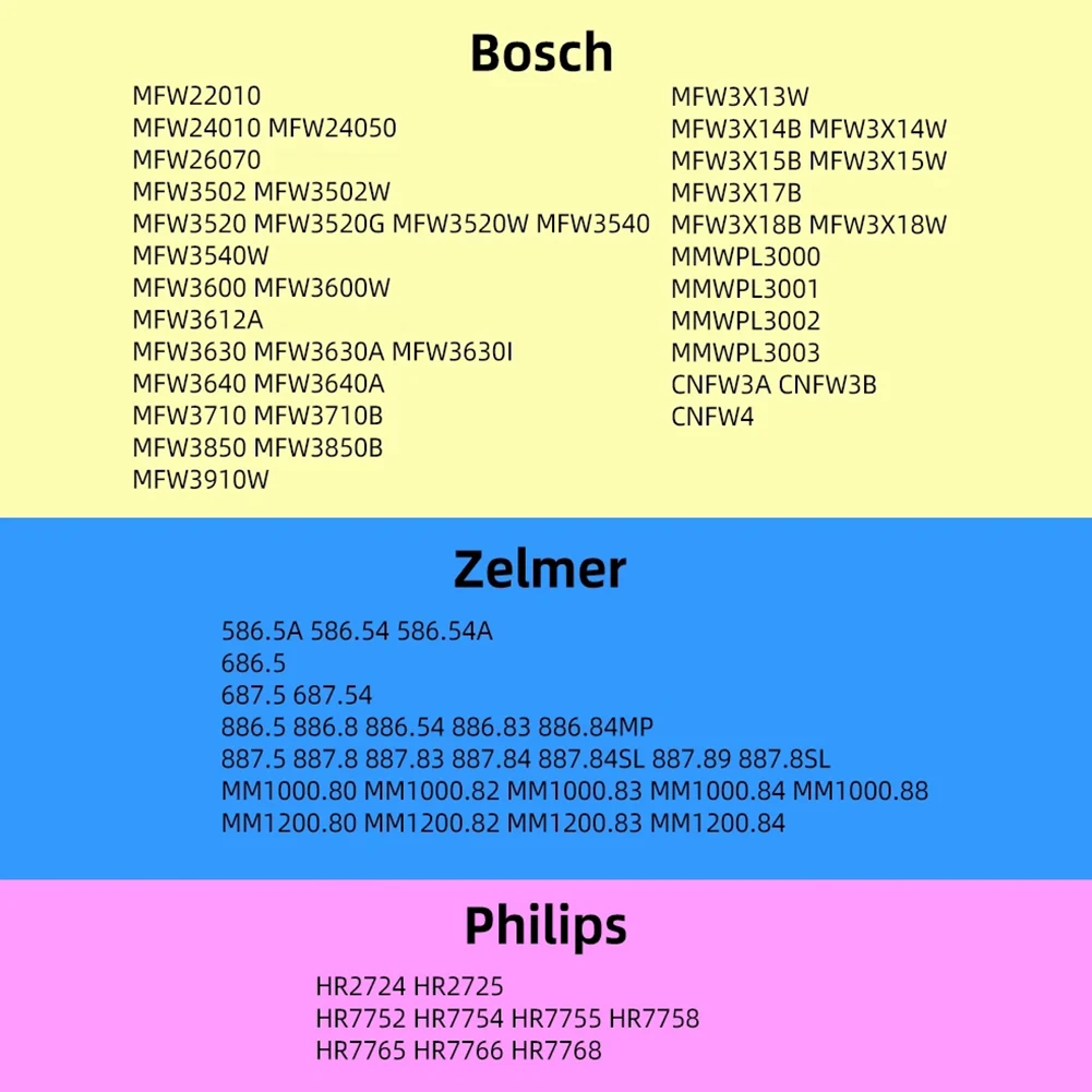 3pc maszynka do mielenia mięsa przekładnia z tworzywa sztucznego dla Zelmer 886 887 dla Bosch MFW3520 3630 Philips HR2725 maszynka do mielenia mięsa