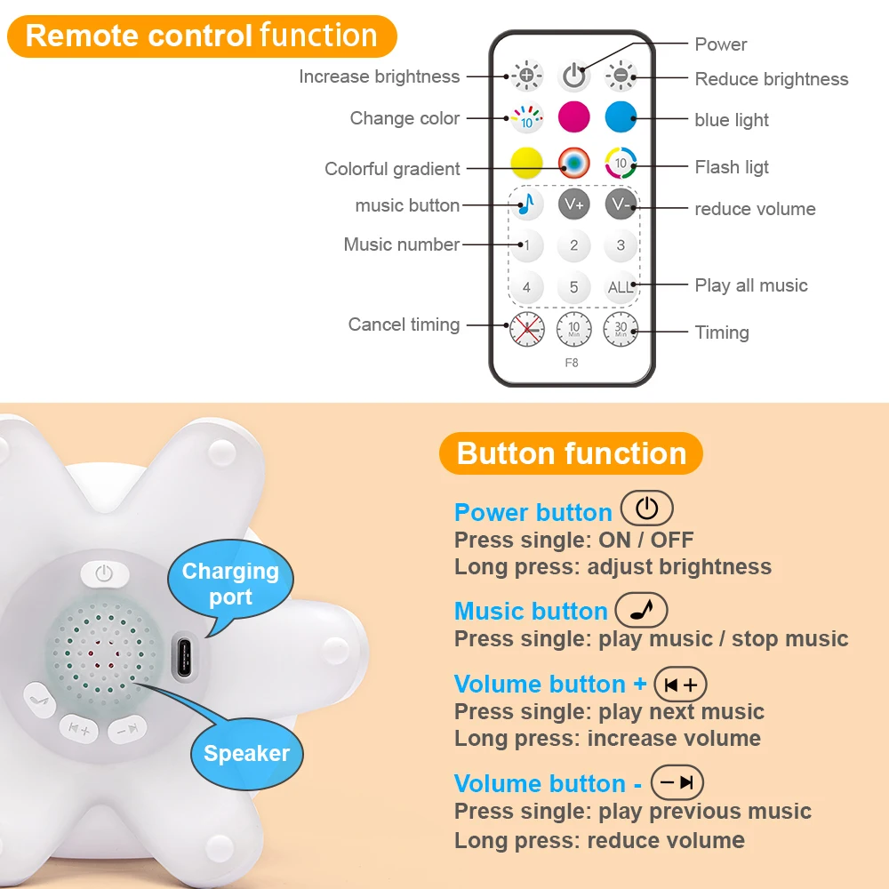 LED Smart Touch Table Lamp, Sensor Night Light with Remote Control, Music Atmosphere Light, for Birthday Gift, Kids Chmping