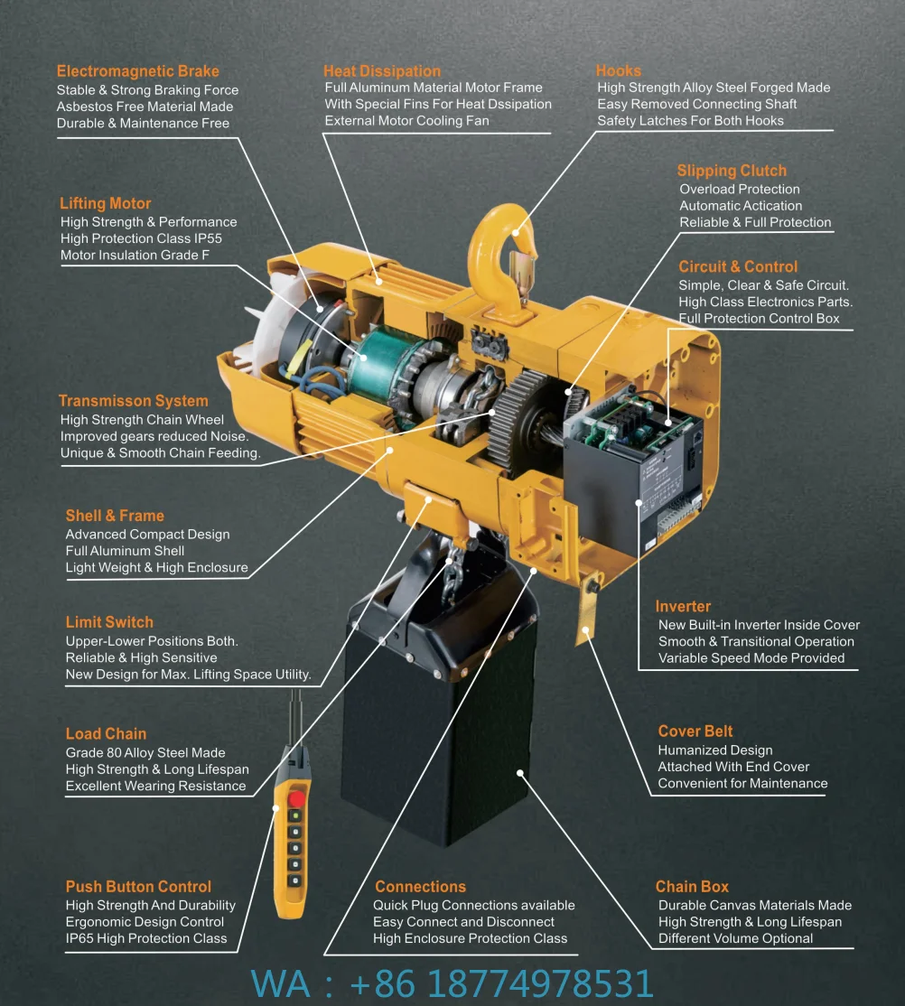 Paranco elettrico M5 da 1 tonnellata 2 tonnellate 3 tonnellate 5 tonnellate Paranco elettrico industriale all'ingrosso Gru a catena ER2 380v 220v Gru a carico pesante